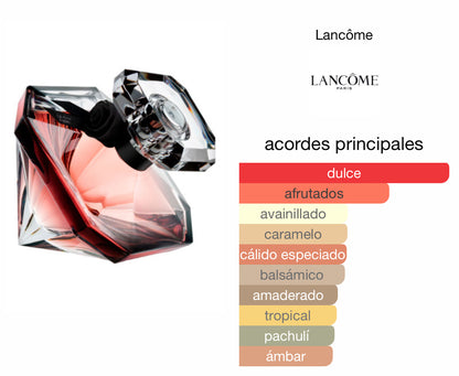 La Nuit Tresor Lancôme Le Perfum