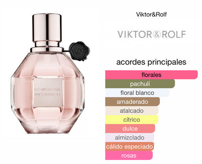 Flowerbomb Viktor & Rolf Le Perfum