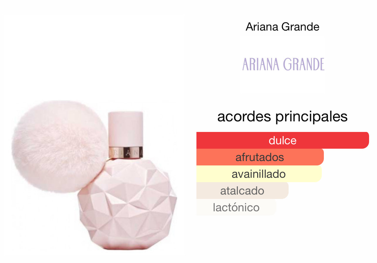 Sweet Like Candy Ariana Grande Le Perfum