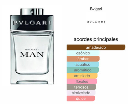 Bvlgari Man EDT Le Perfum