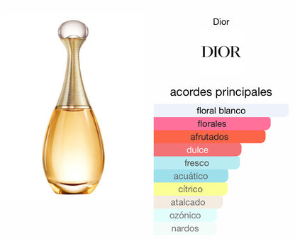 J'adore Dior EDP Le Perfum