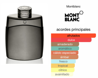 Montblanc Legend Intense EDT Le Perfum